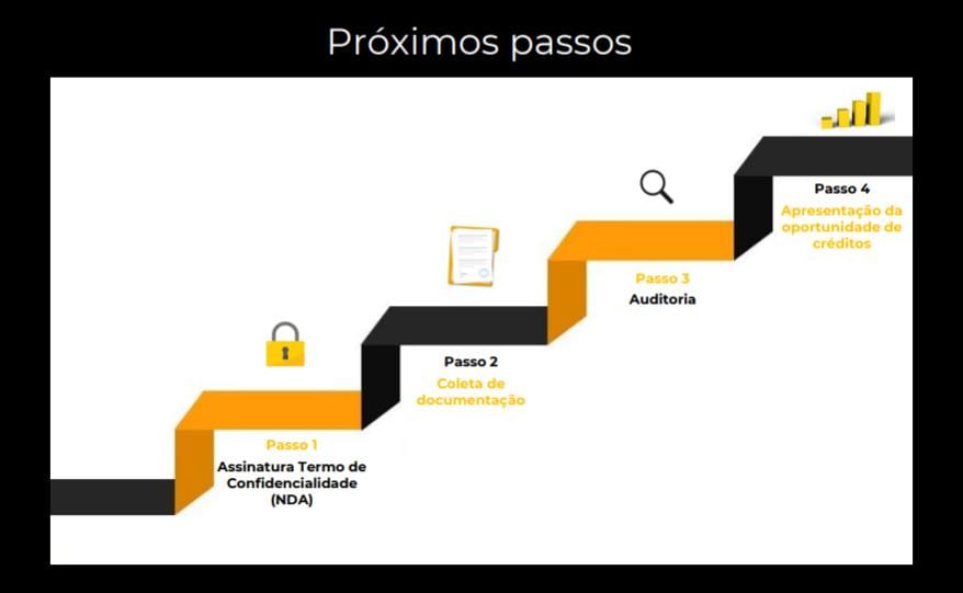 Imagem JPG, Indisponivel